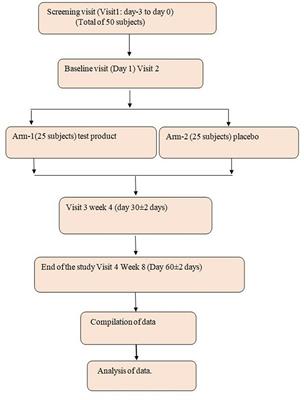 The role of Weizmannia (Bacillus) coagulans LMG S-31876 in treating IBS-diarrhea